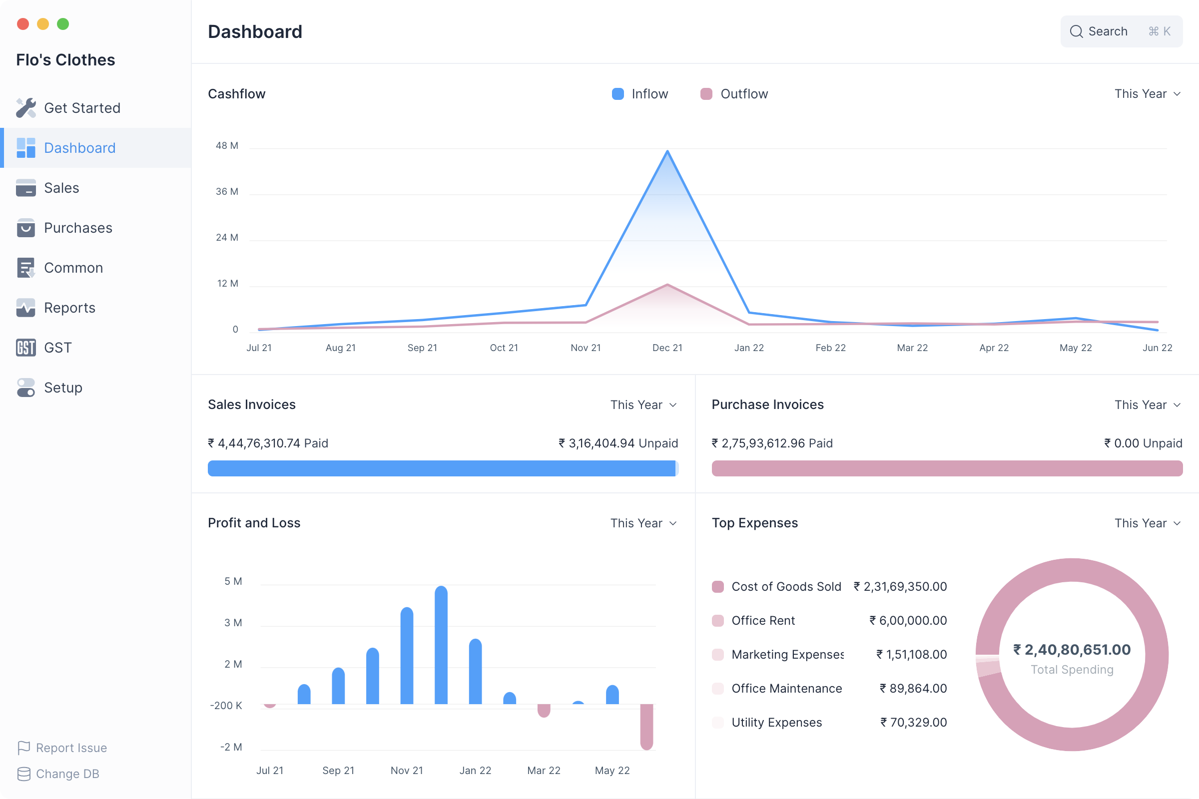 Dashboard