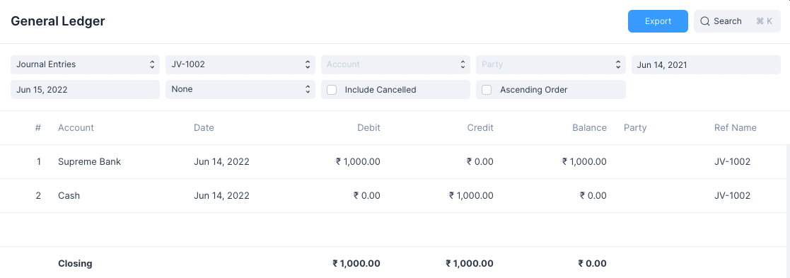 General Ledger