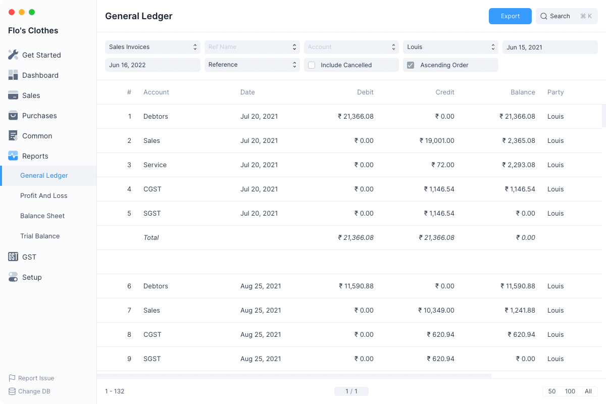 General Ledger