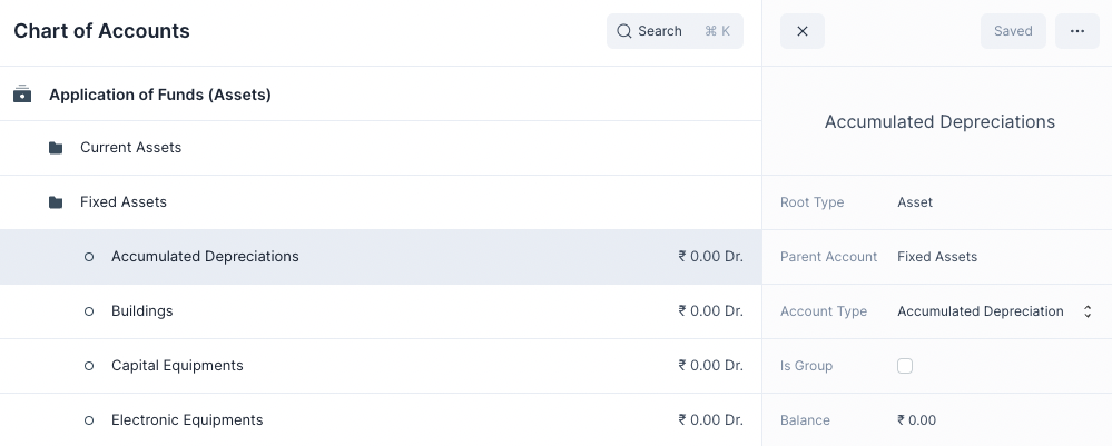 Ledger Account