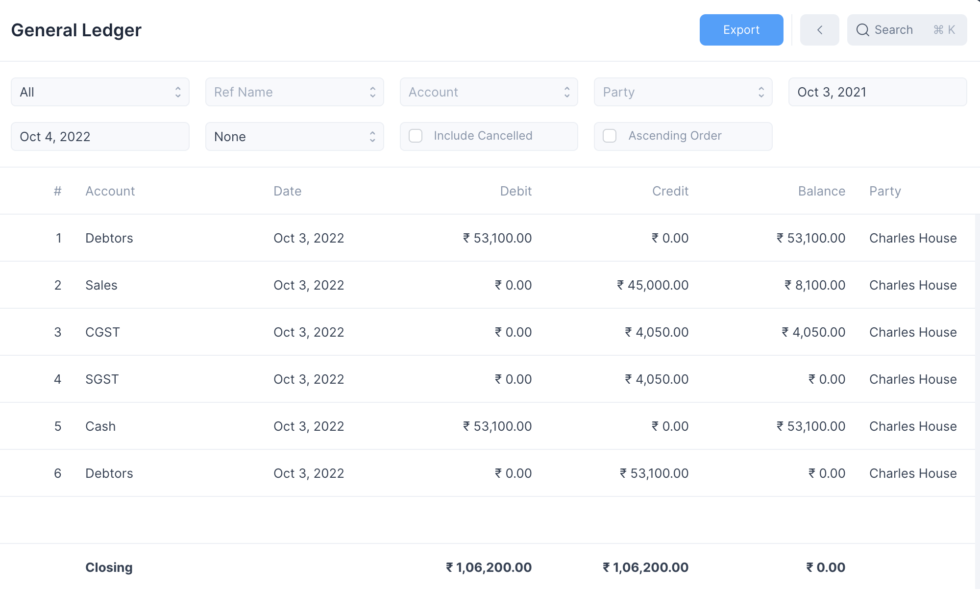 Multi Currency Ledger Entries