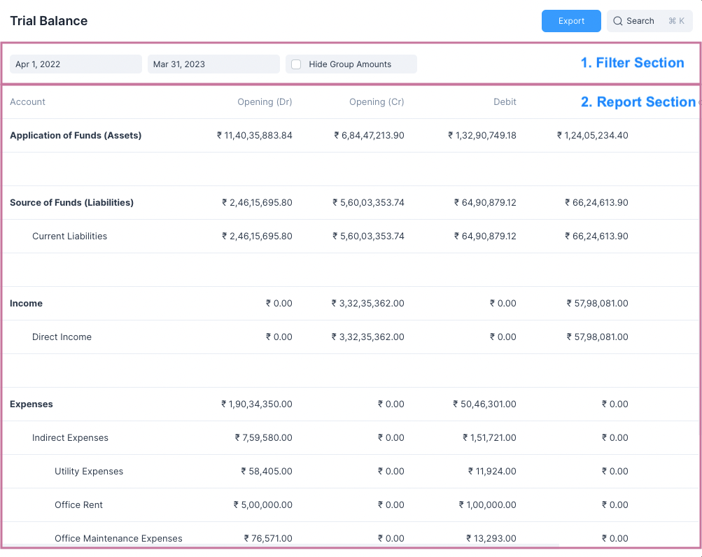 Report Sections